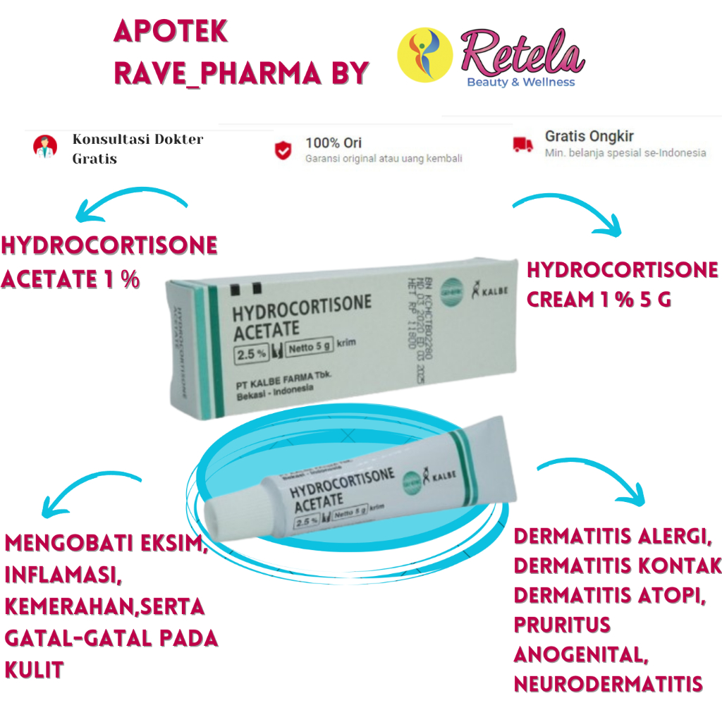 Hydrocortisone Cream 1 % 5 g