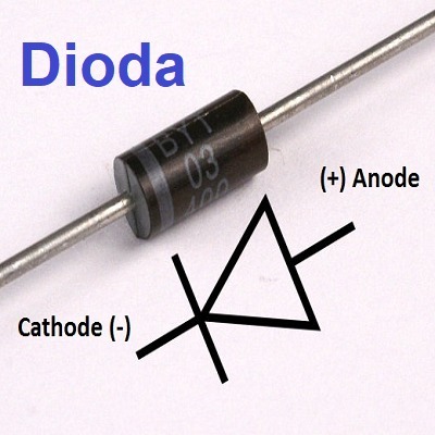 Dioda 6 Ampere