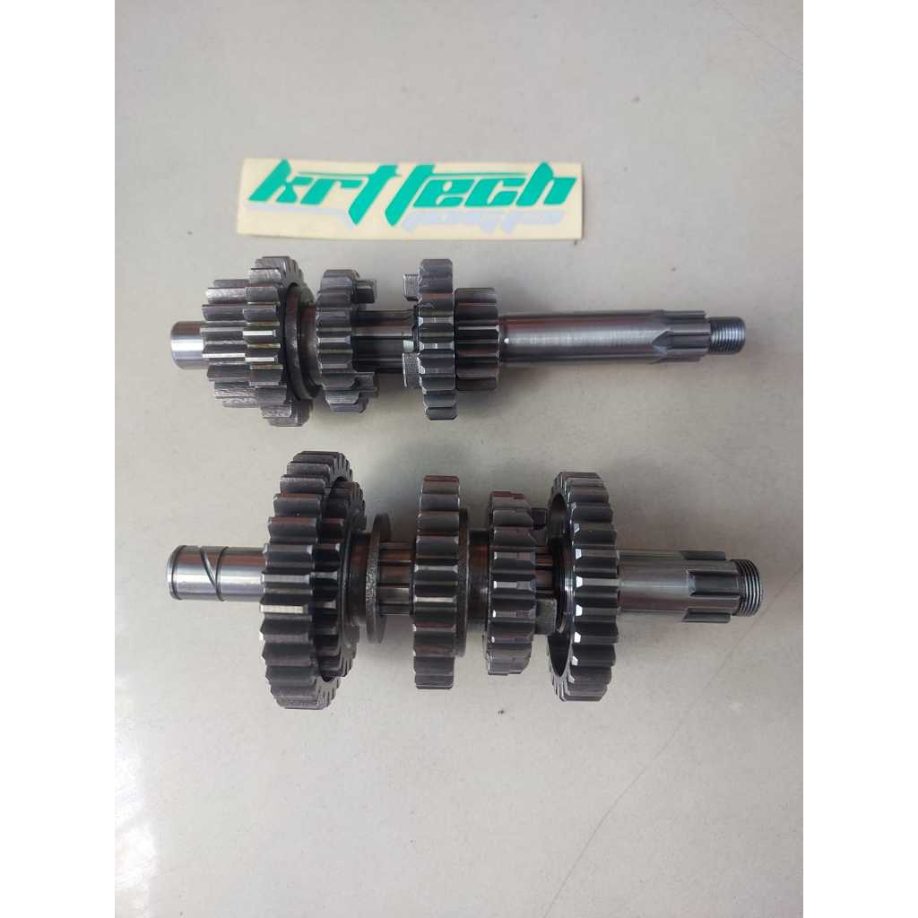 rasio rx king