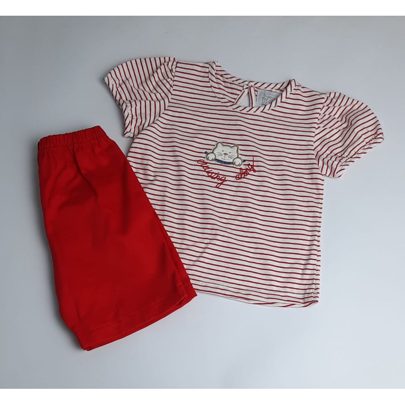 Setelan Anak Cewek Baju bayi perempuan lucu dan unik