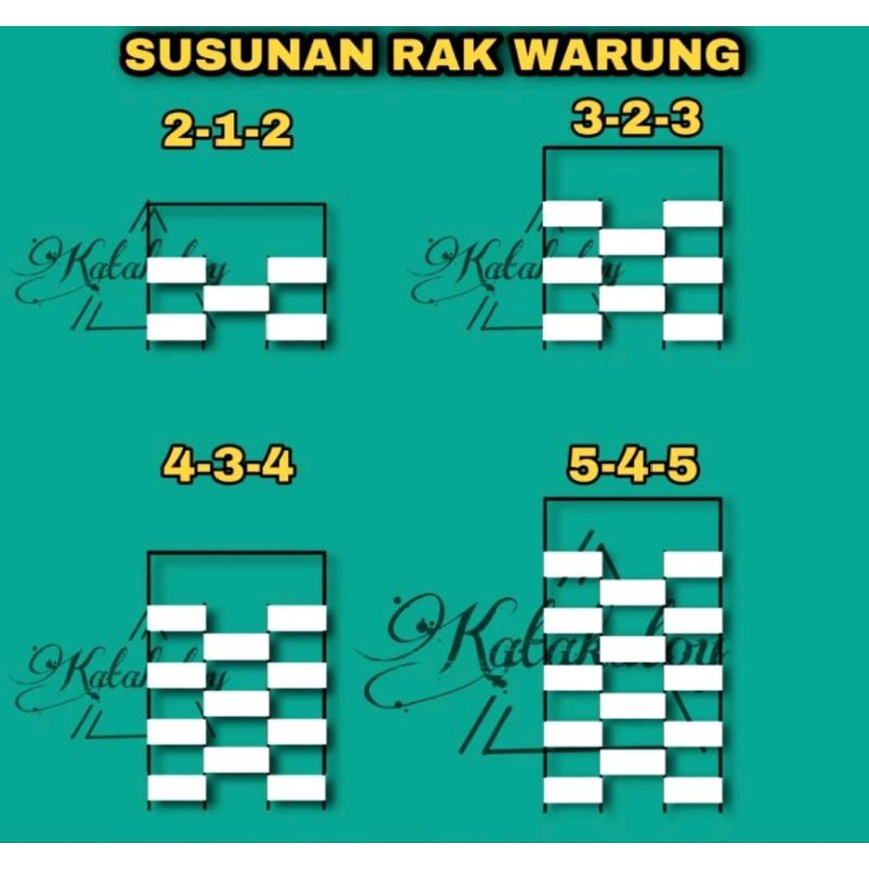 RAK SUSUN GANDENGAN RAK WARUNG MULTIFUNGSI BISA UNTUK WARUNG KOPI & CHIKI