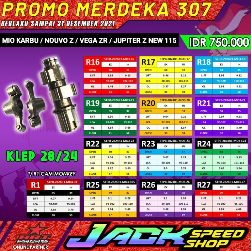 NOKEN AS BRT MIO OLD NEW SOUL SPORTY NOUVO Z / VEGA ZR / JUPITER Z NEW 115 TIPE R KLEP 28 24 MASTER 