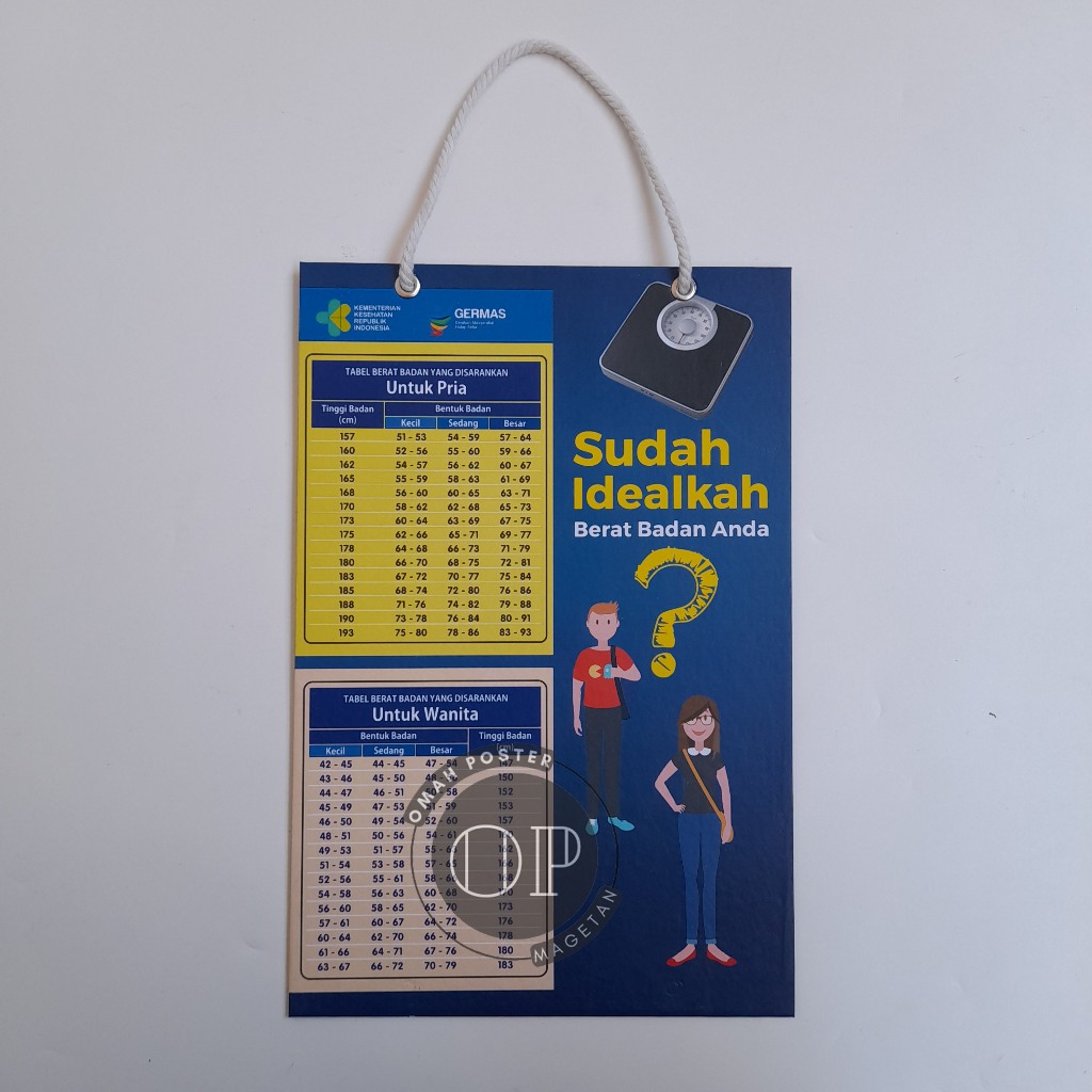 

Hard Poster Sudah Idealkah Berat Badan Anda - BB Ideal - Kesehatan