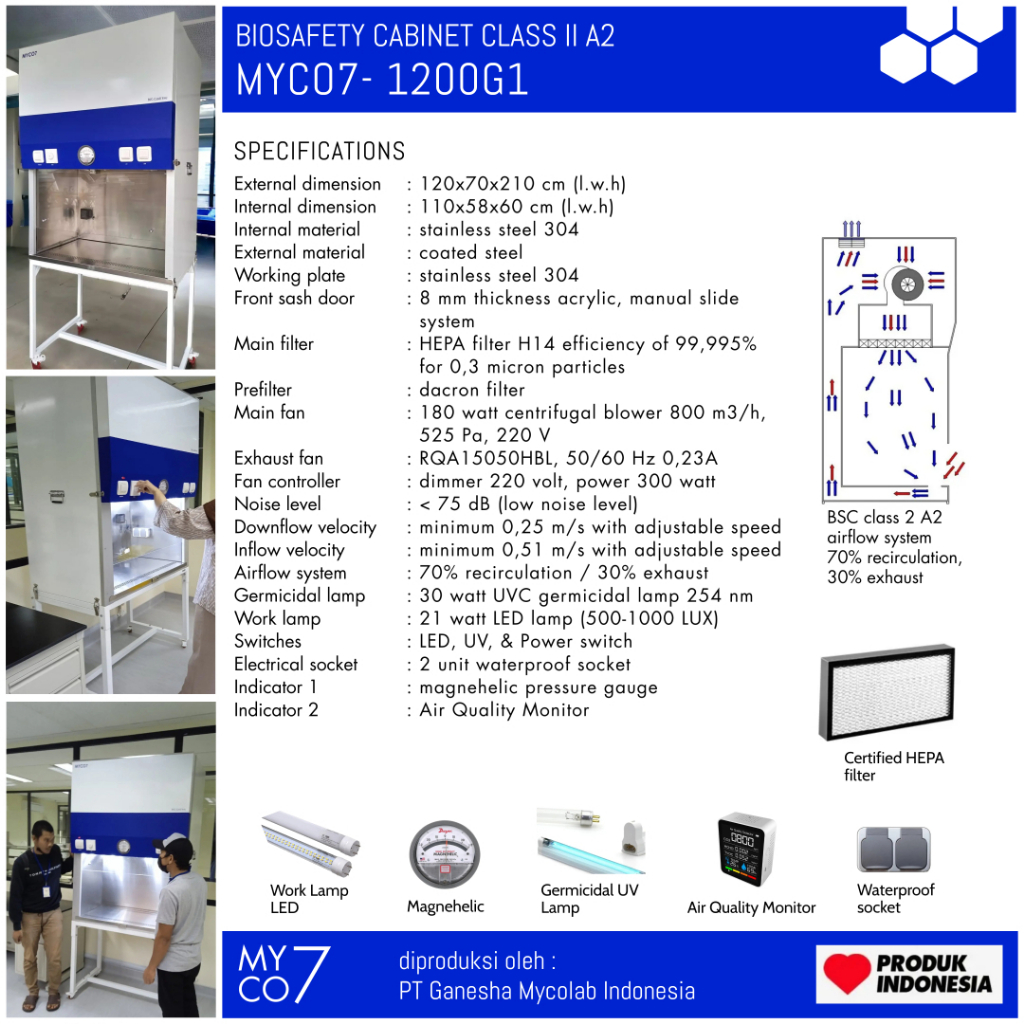 Biosafety Cabinet Class II A2 Myco7 - 1200G1