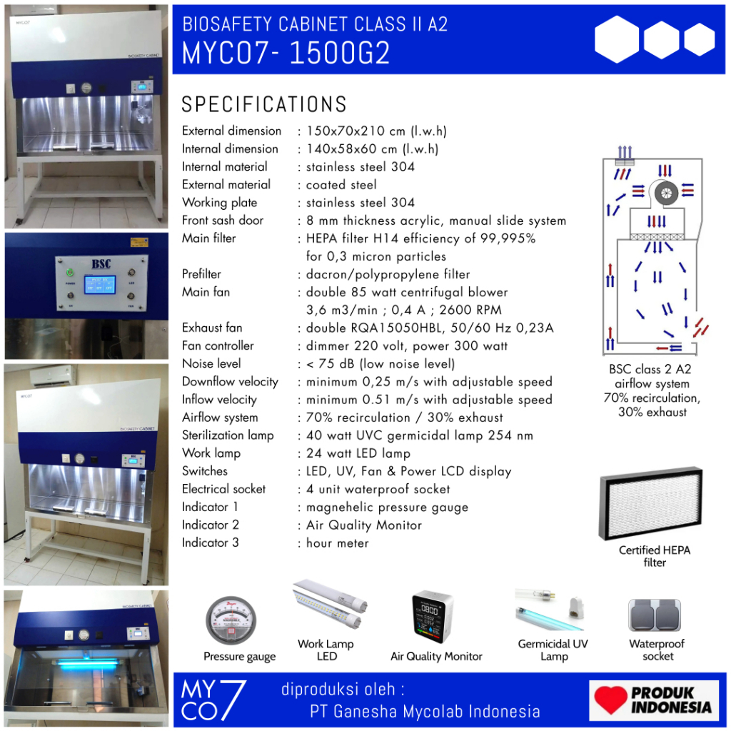 Biosafety Cabinet Class II A2 Myco7 - 1500G2