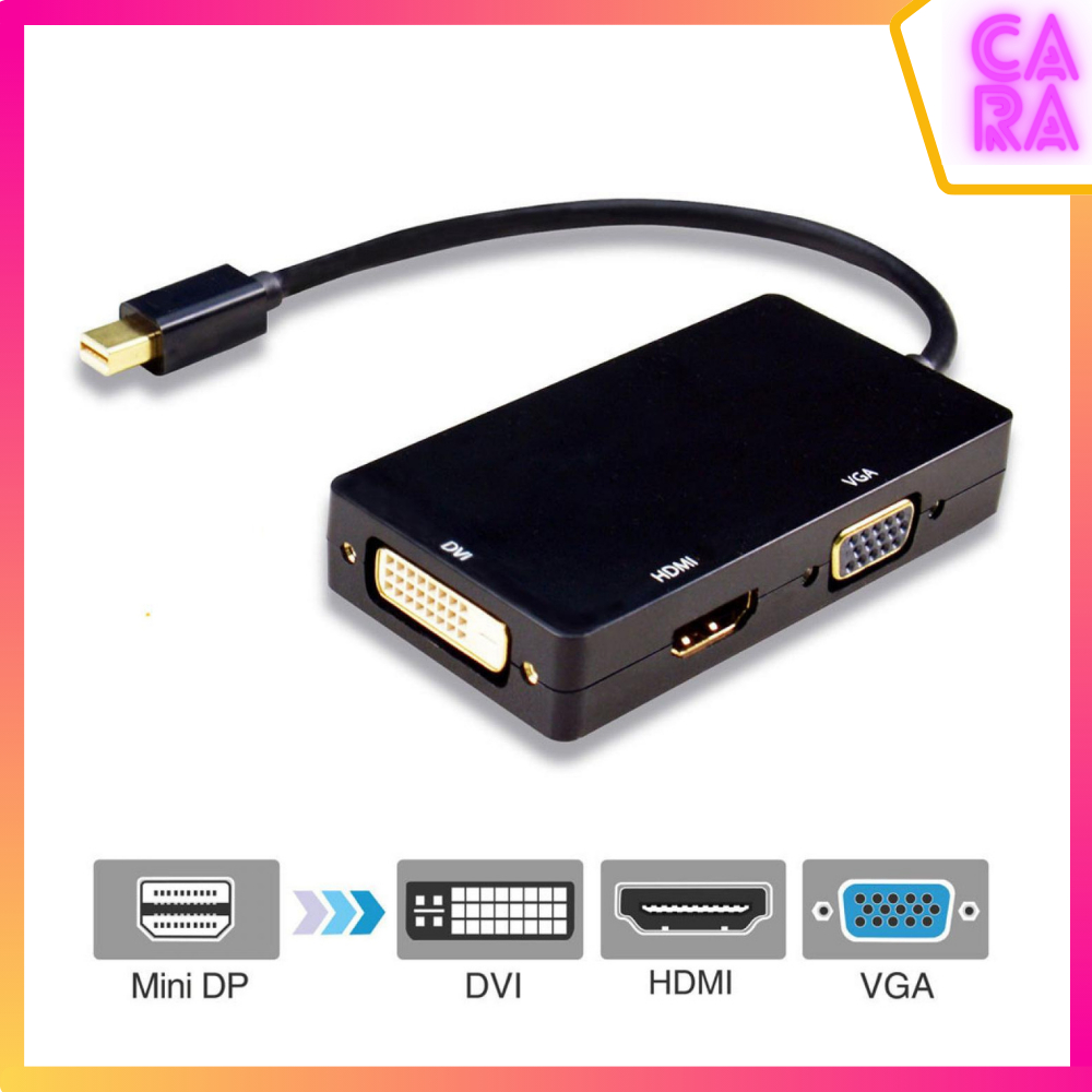 Converter mini Display Port to HDMI DVI VGA M-1I3
