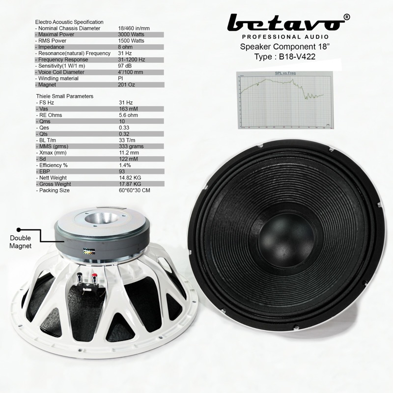 speaker komponen betavo 18 inch b 18 v 422 . betavo b18v422 original