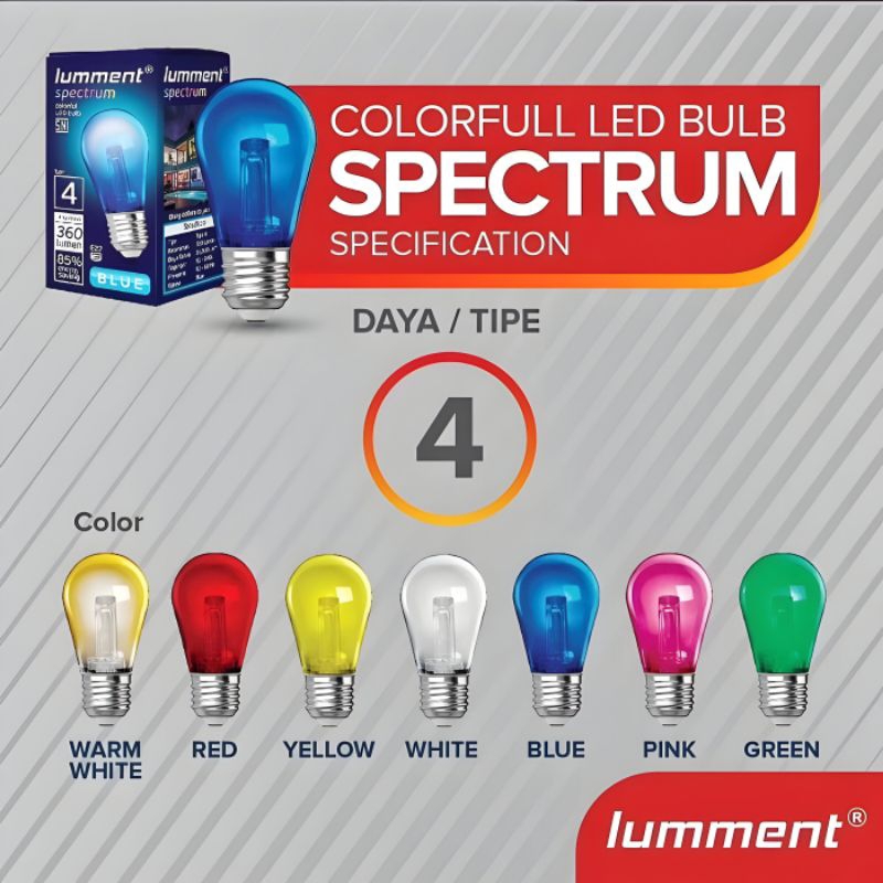 lampu cafe led lampu lumment warna lampu lumment spectrum lampuled warna lampudekorasi lampu hias wa