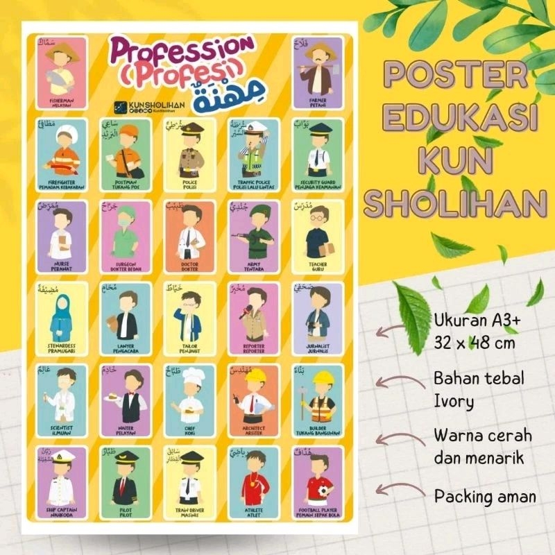 Poster profesi pekerjaan bahasa arab kosakata mufrodat mufradat