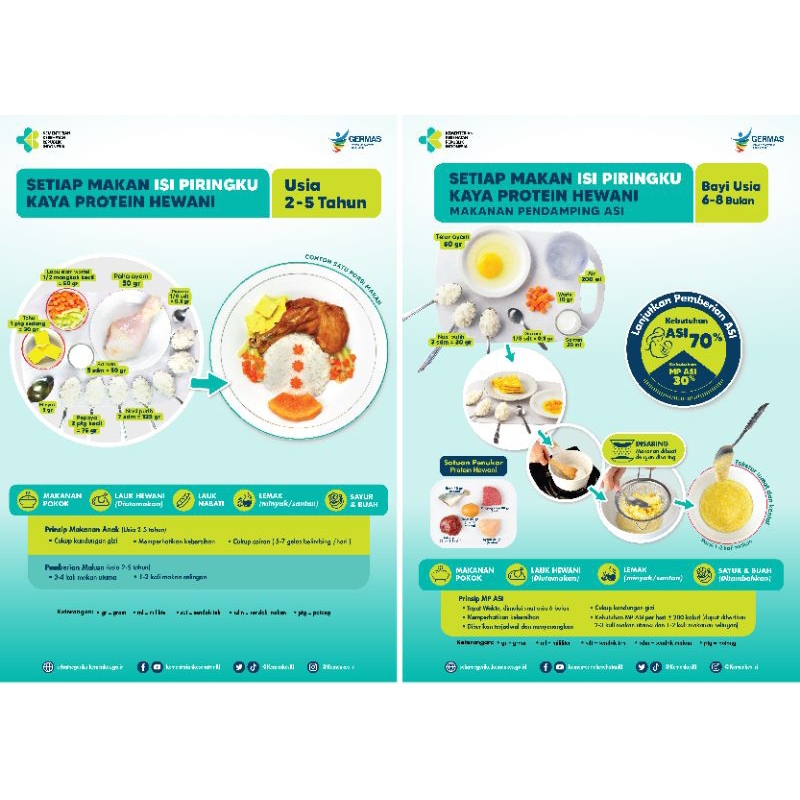 LEAFLET MP-ASI TERUPDATE "TINGGI PROTEIN HEWANI"