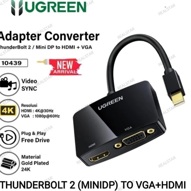 ART Y85L Ugreen Mini DP to HDMI 4K 14p  Ugreen Thunderbolt Mini Display port to VGA HDMI DVI