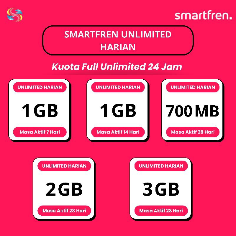 PAKET DATA SMARTFREN UNLIMITED HARIAN | ISI ULANG VOUCHER