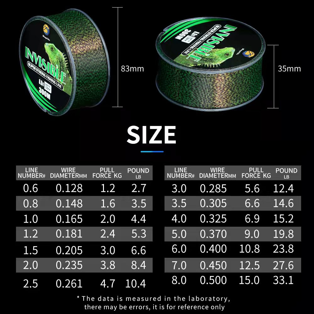 Senar Pancing Speckle 300m Senar Kecil Kuat Anti Keriting 15kg Alat Pancing Senar Bunglon Speckle