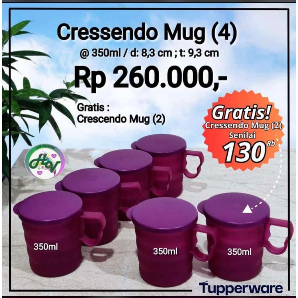 Crescendo Mug / Plate Aloha Mug Eceran [ Ella Tuppy Tuperware ] Piring dan Gelas