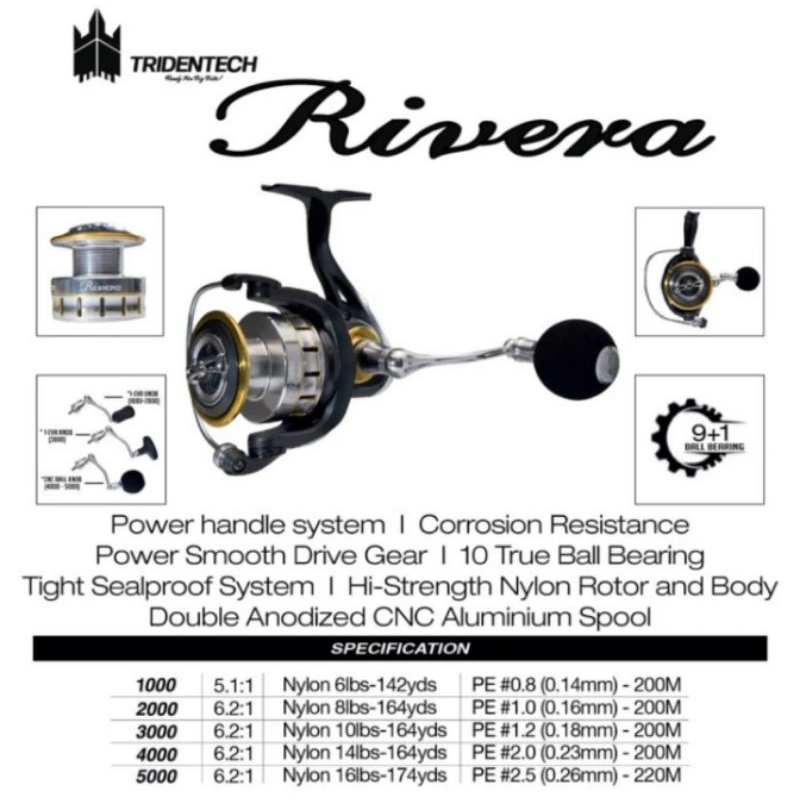 REEL PANCING TRIDENTECH RIVERA