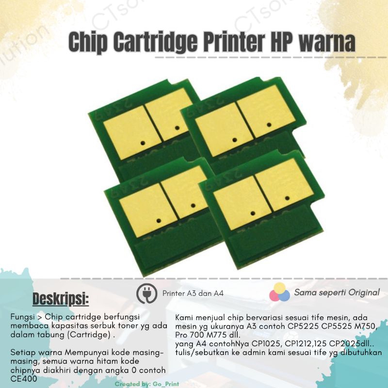 Chip cartridge warna all tife HP Laserjet