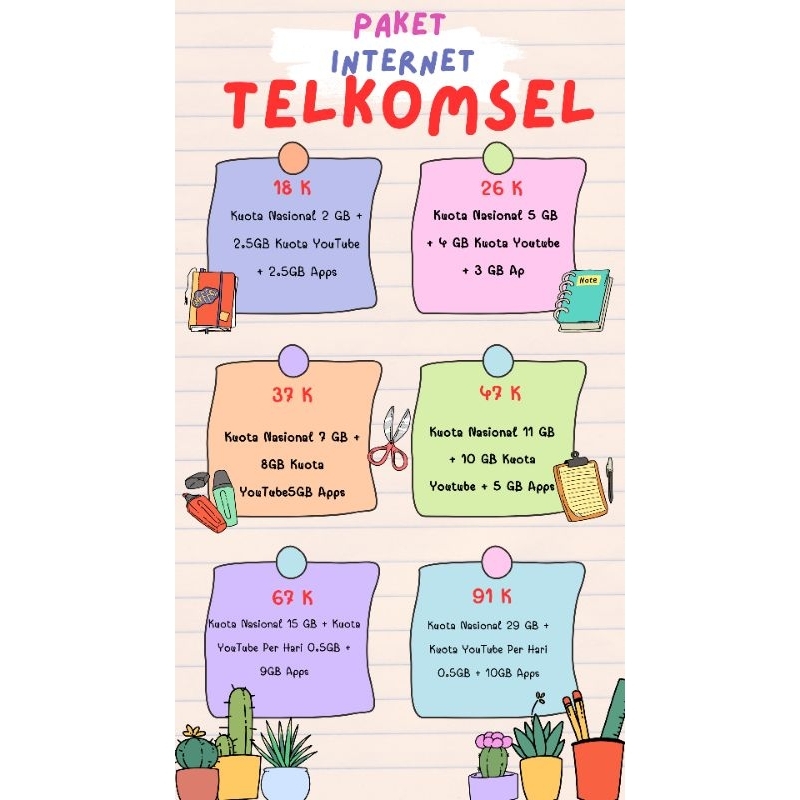 paket data internet telkomsel