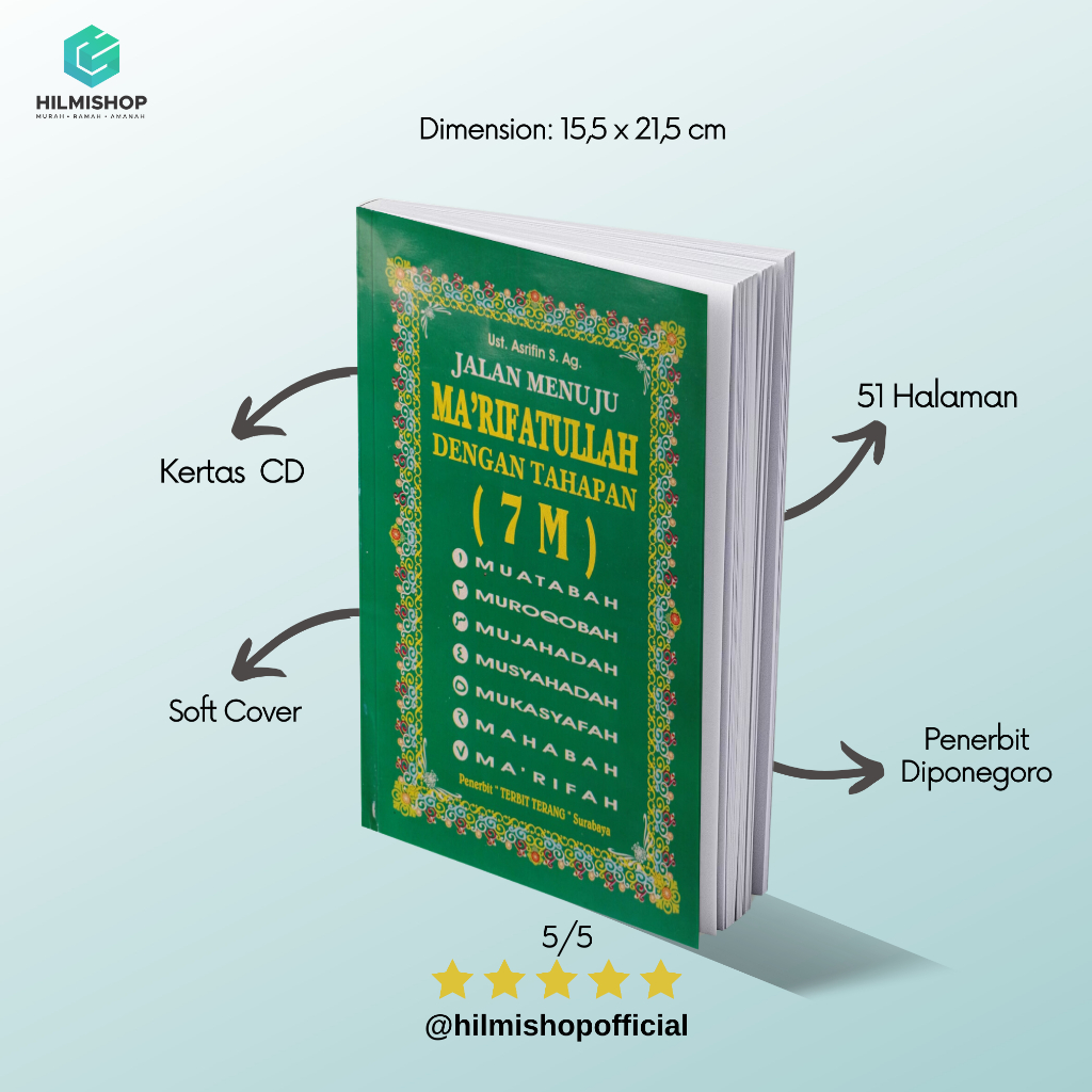 Jalan Menuju Ma'rifatullah dengan Tahapan 7M