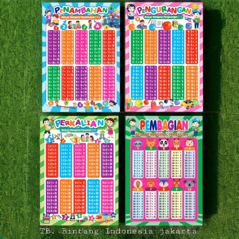 paket 4 lembar poster edukasi anak / poster penjumlahan / pengurangan / pembagian / dan perkalian