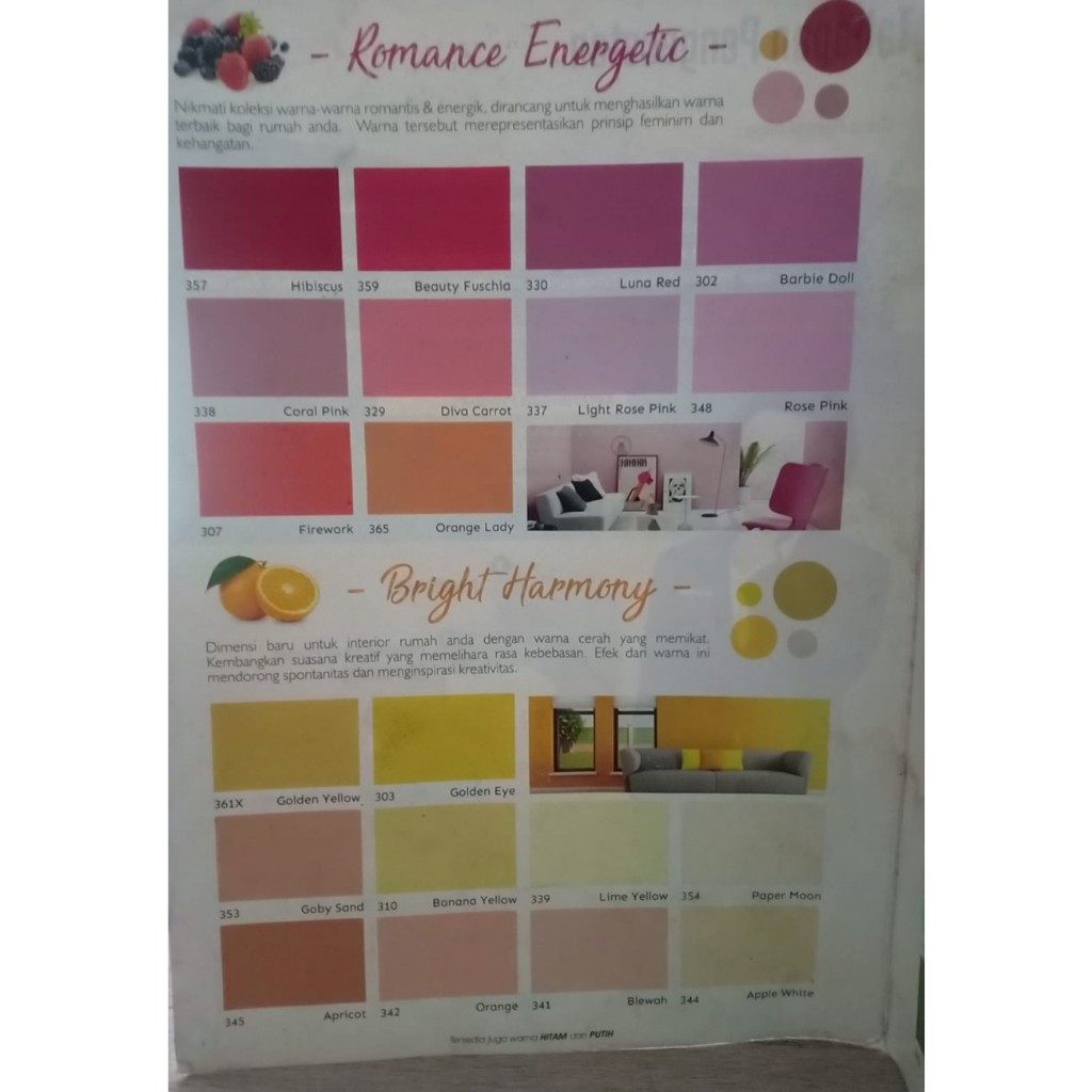 Cat Paragon 1 kg / Cat Tembok Interior Paragon 2, Cat Tembok Paragon 1kg