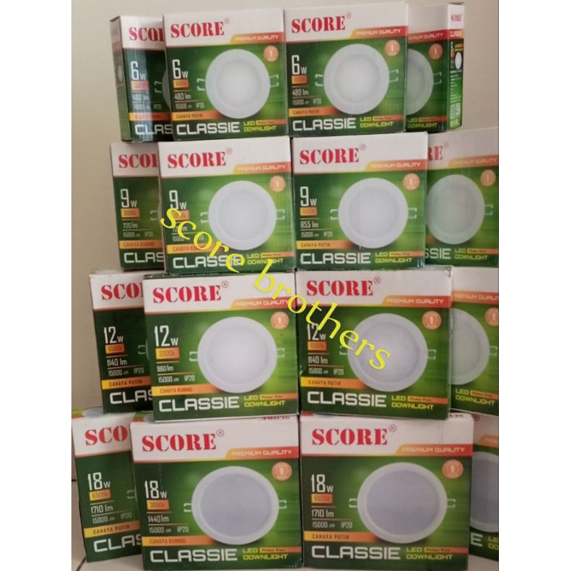 lampu led panel score