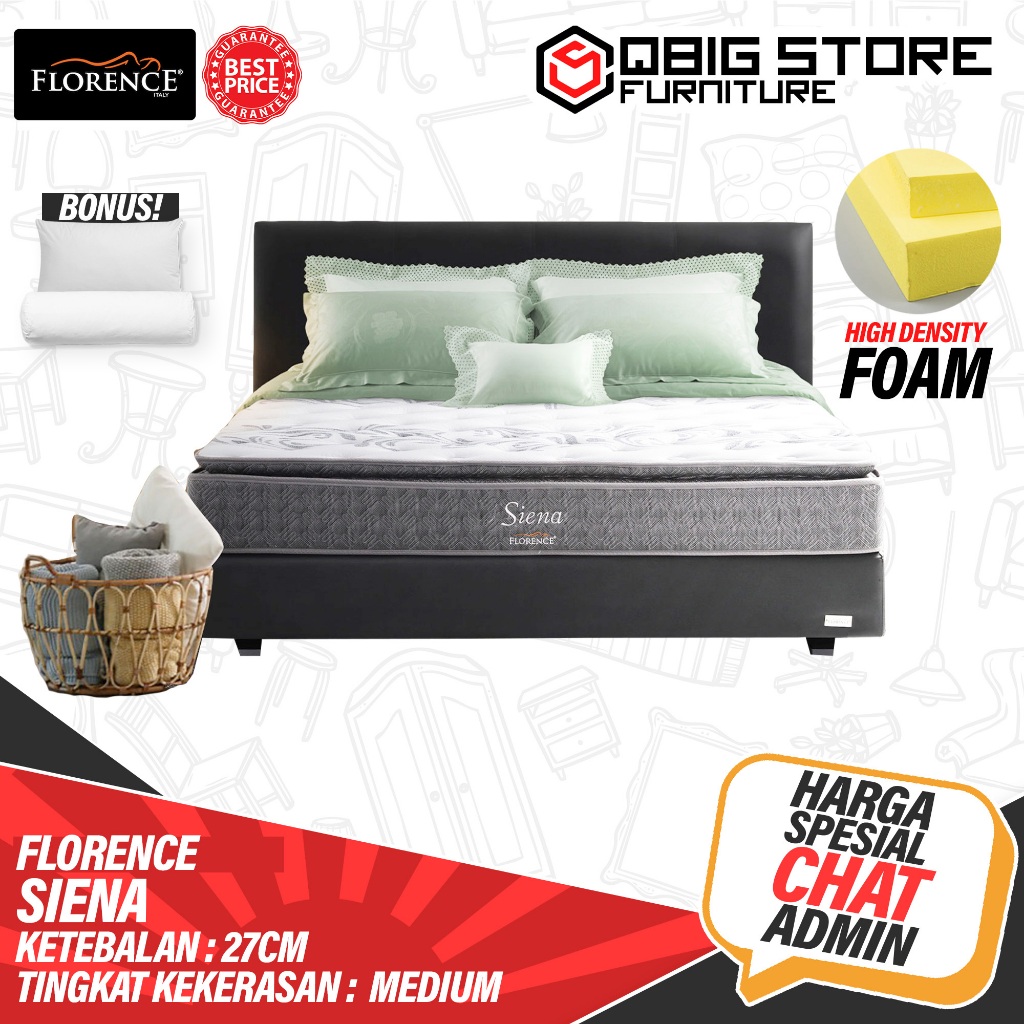 Kasur Springbed Florence Siena Spring bed matras