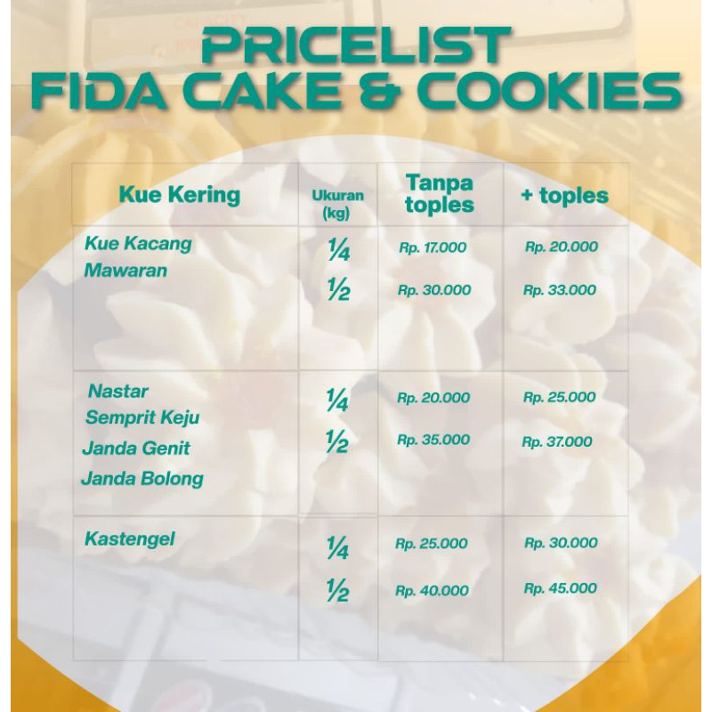 

Kue Kering Lebaran home made