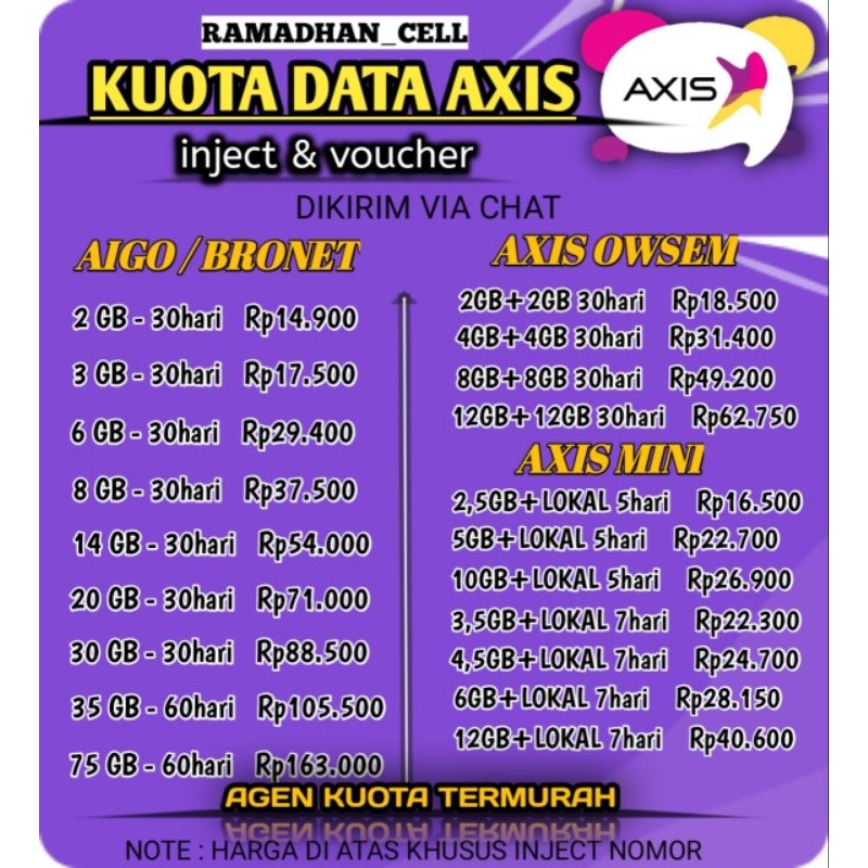 Paket data aigo axis|Voucher Aigo axis termurah|kuota axis termurah