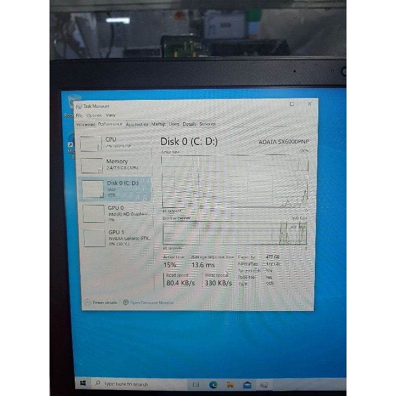 Hp Pavilion 15  core i7g7 vga GTX1050