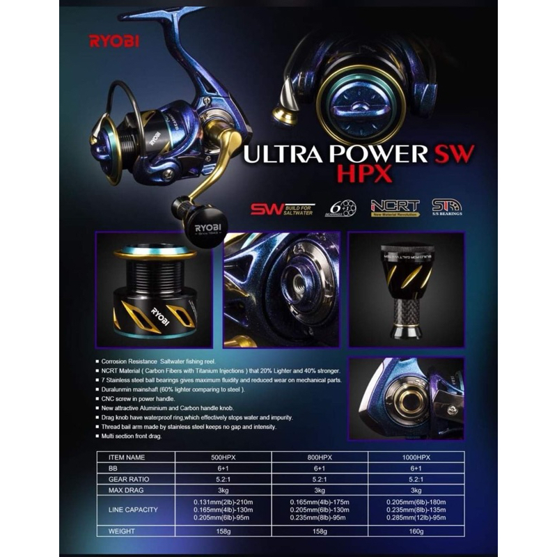 Reel UL Ryobi Ultra Power 500, 800, 1000, 1000 hpx , SW 1000 SW 800- Power Handle