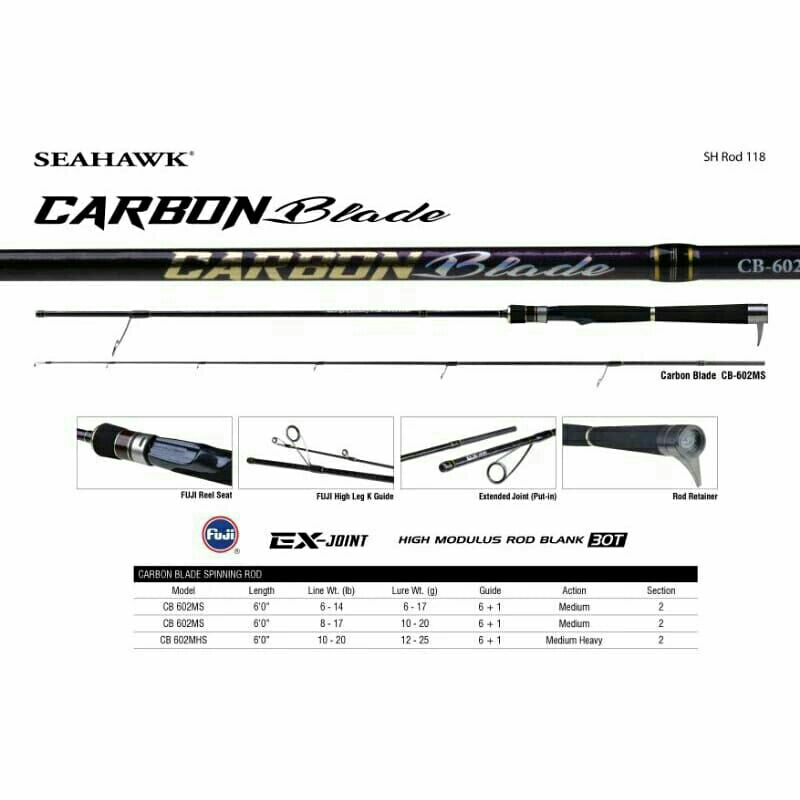 joran seahawk carbon blade 180 cm