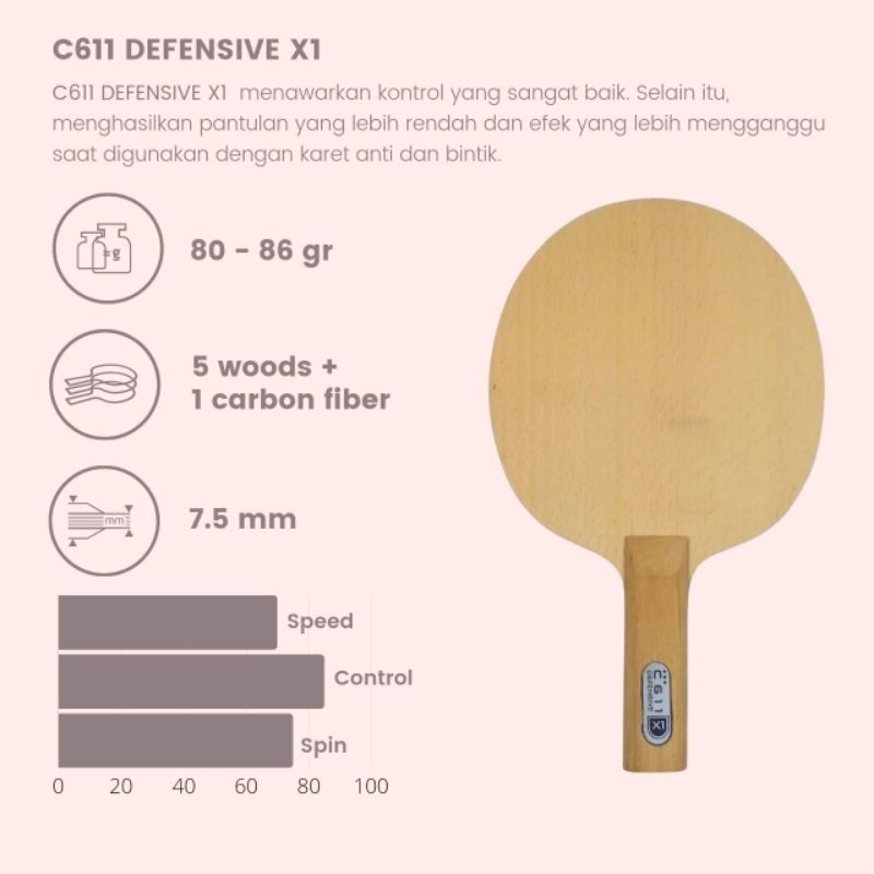 C611 Defensive X1 Kayu Balsa Blade Pingpong Bet Tenis Meja Ukuran 157 x 150 mm untuk Karet Bintik An