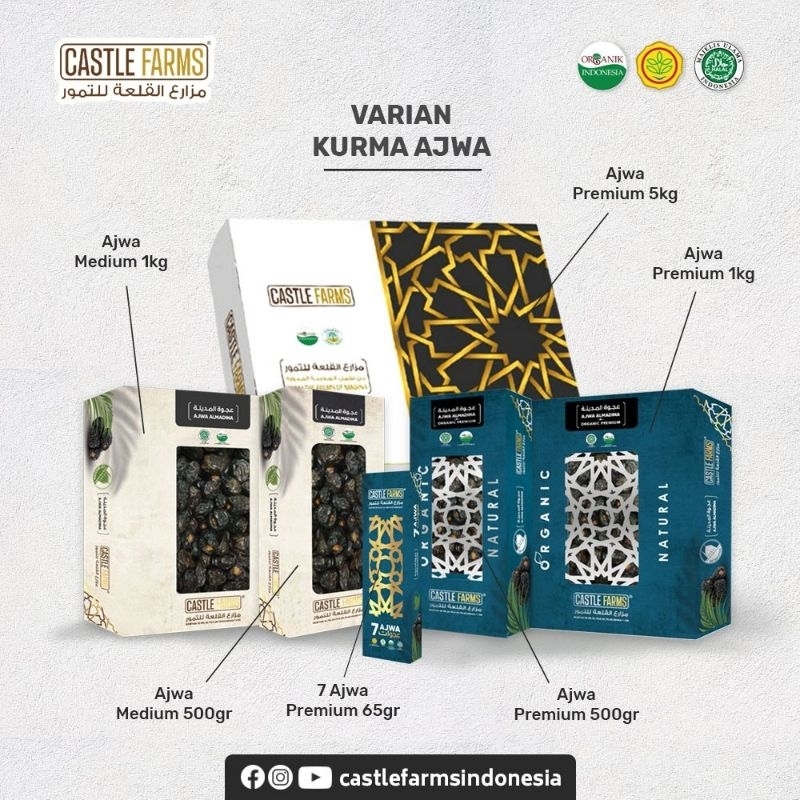 

Kurma Ajwa Premium 500gr & 1kg (Random)