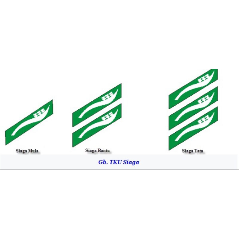 TKU SIAGA/ATRIBUT PRAMUKA