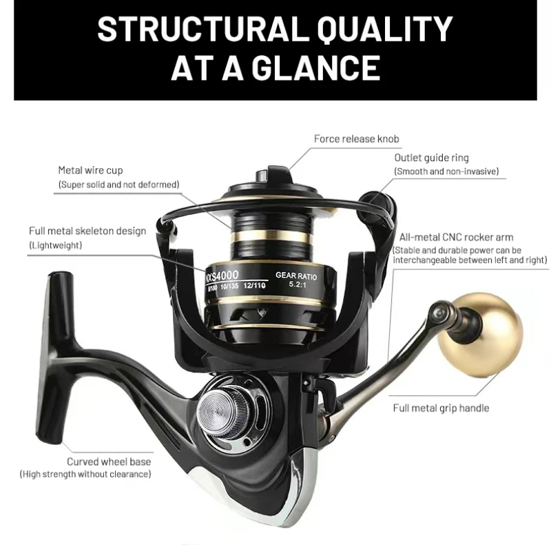 BEST SALE DAIWA NX Series NX2000 NX3000 NX4000-NX7000 Rel Real Rol Ril Gulungan Reel Pancing Murah