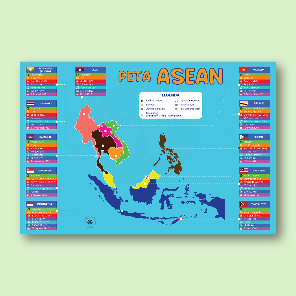 Poster PETA ASEAN Pendidikan Anak TK PAUD SD
