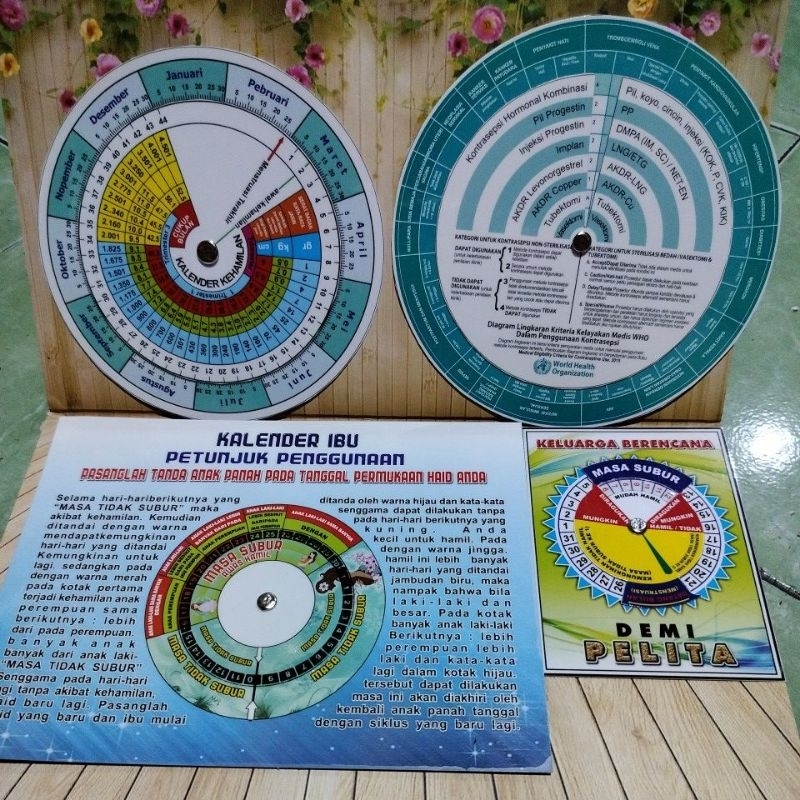 

SET KALENDER KEHAMILAN