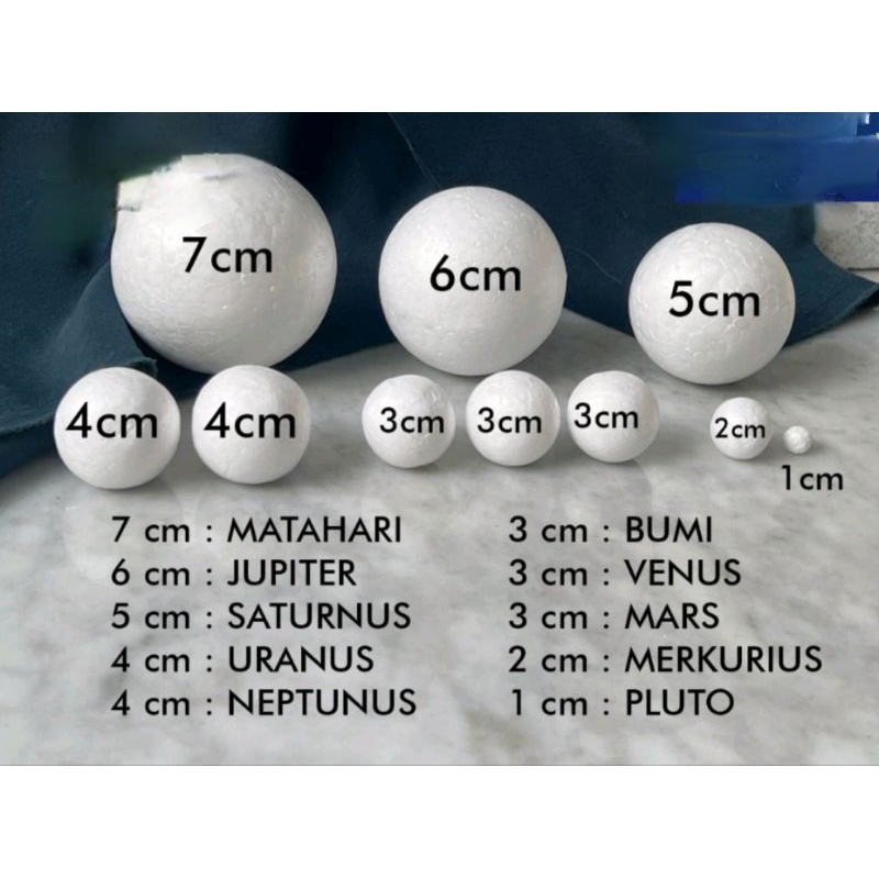 1 SET PAKET BOLA PLANET GABUS TATA SURYA MINI PLANET