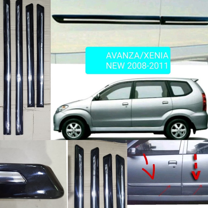 Paling ppular List By Avanza New Vvti Hitam List hrme VTL