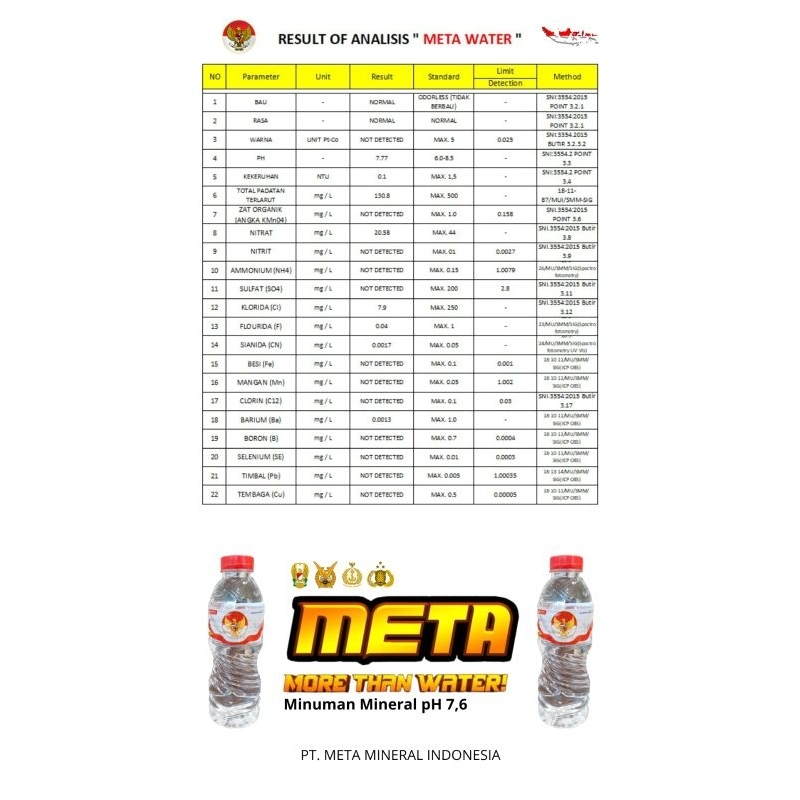 

Meta water Air Mineral pH 7,6