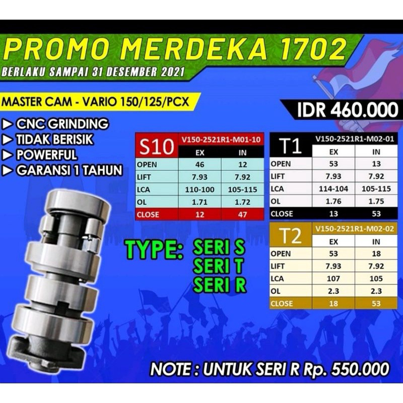 KNALPOT NORIFUMI ROCKET 4 STANDART/BORE UP KLX/DTRACKER/CRF/WR155