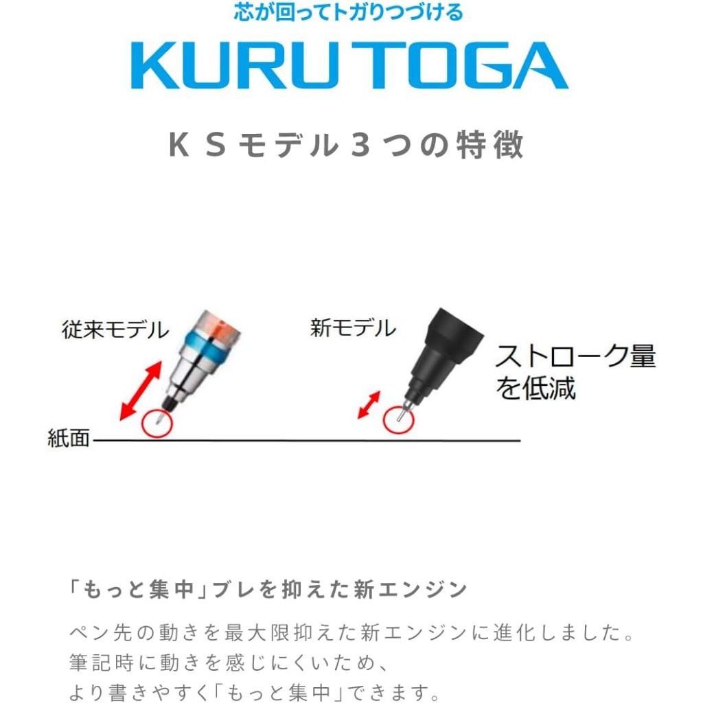 

Ay00! Uni Kuru Toga KS Mechanical Pencil 0.5mm Kurutoga Pensil Mekanik Limited Colors