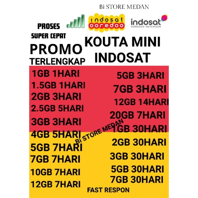 KOUTA INDOSAT MINI MURAH HARIAN|MINGGUAN|BULANAN