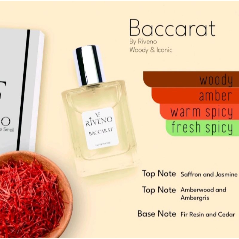 Baccarat By Riveno Eau De Perfume 50ml