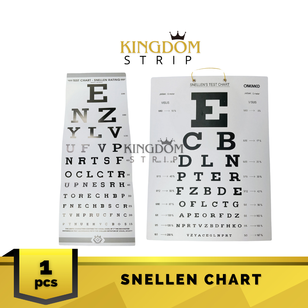 Snellen Chart