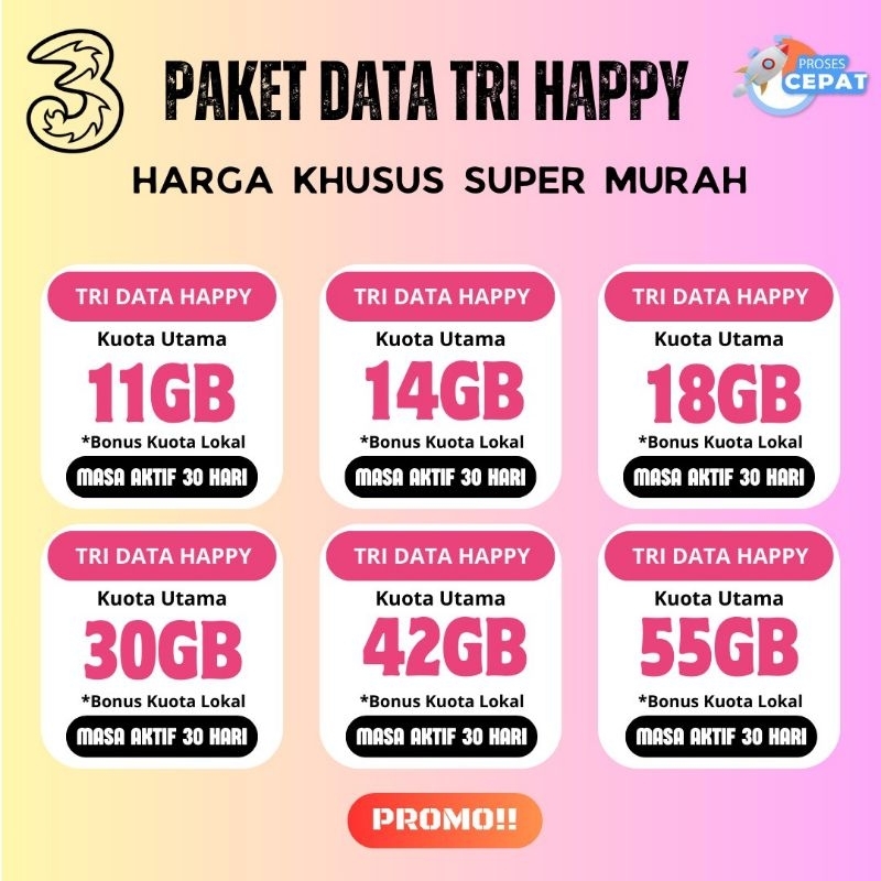PAKET DATA TRI HAPPY UNLIMITED ALWAYS ON TERMURAH