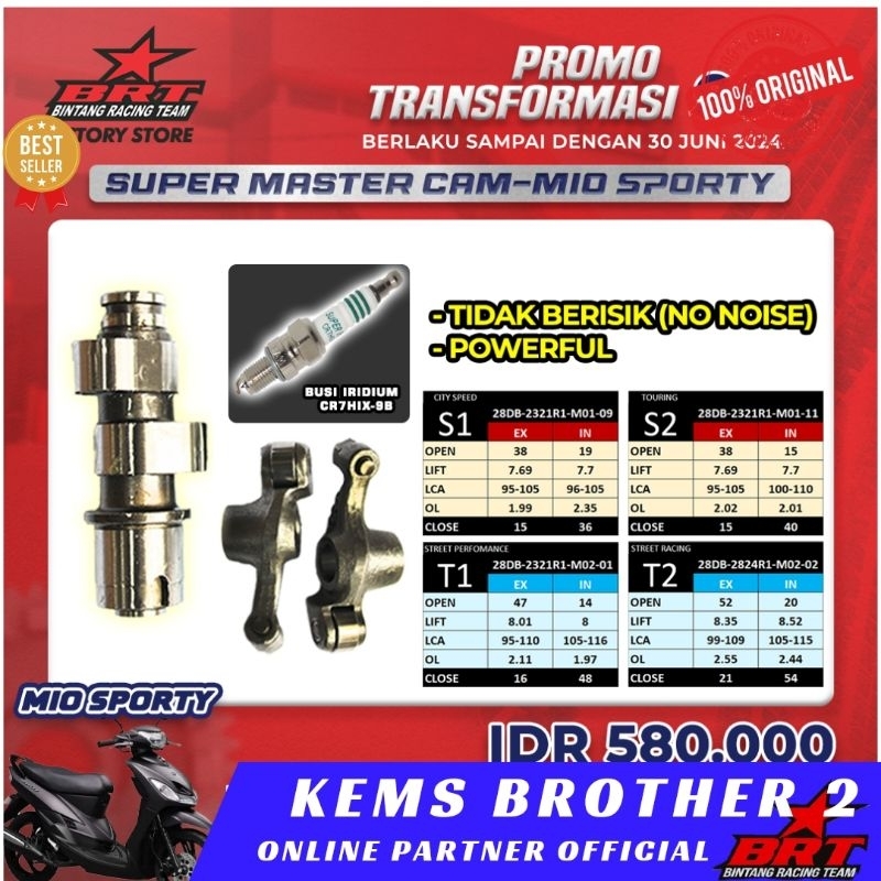 CAM BRT MIO SPORTY / SMILE ORIGINAL BRT