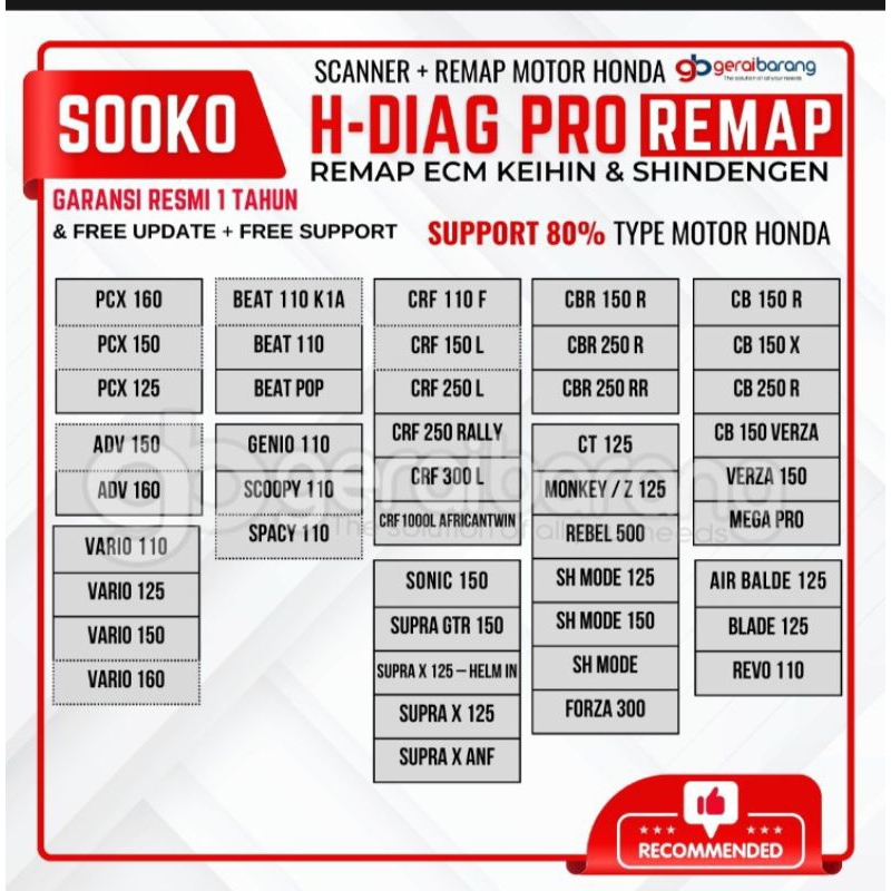 Sooko H-diag Pro Diagnostic Tool+Remap Flash ECU ECM Motor Honda Iquteche