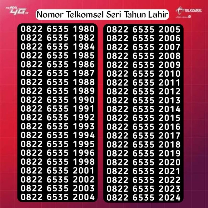 nomor cantik telkomsel seri tahun 1980 2001 nomor cantik jogja