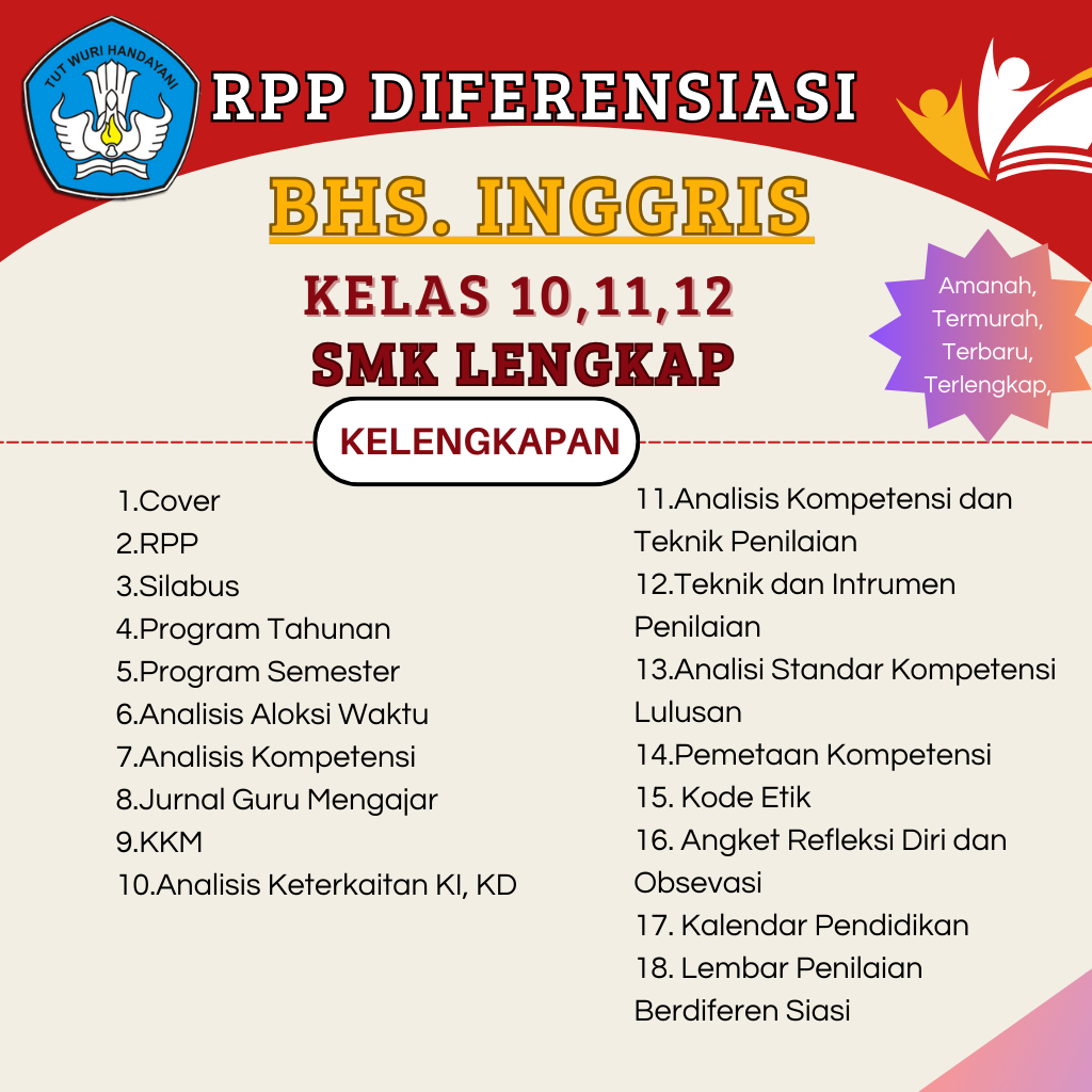 

RPP DIFERENSIASI BAHASA INGGRIS KELAS 10,11,12 KURIKULUM 2013